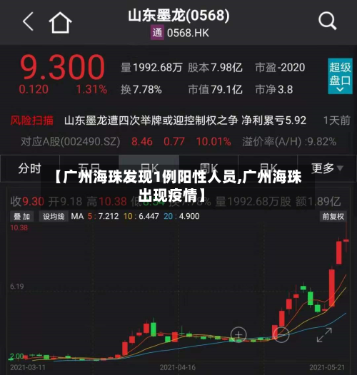 【广州海珠发现1例阳性人员,广州海珠出现疫情】-第1张图片