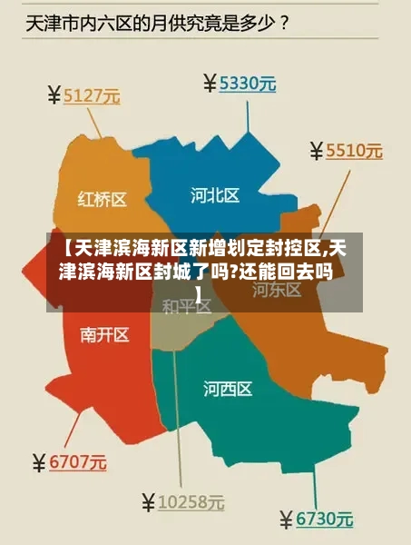 【天津滨海新区新增划定封控区,天津滨海新区封城了吗?还能回去吗】-第1张图片