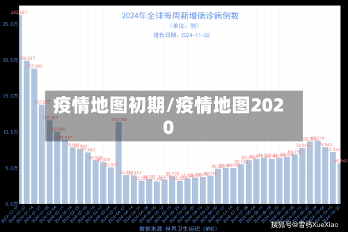 疫情地图初期/疫情地图2020-第3张图片