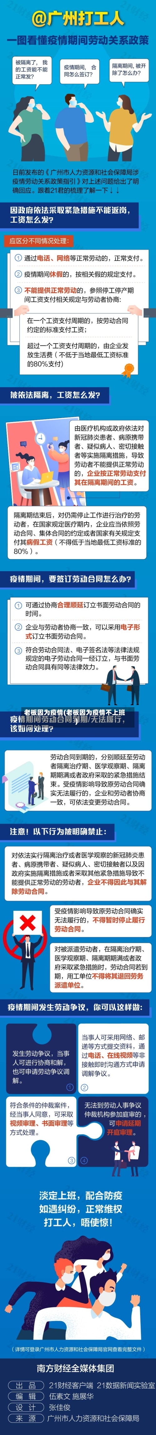 老板因为疫情(老板因为疫情不上班)-第1张图片