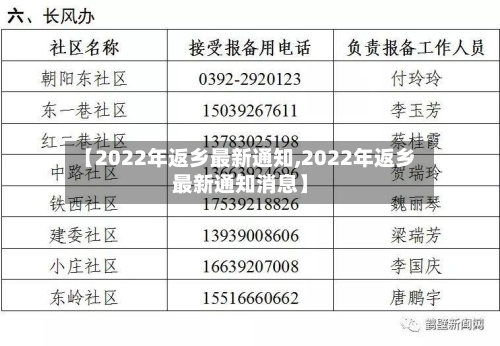 【2022年返乡最新通知,2022年返乡最新通知消息】-第1张图片