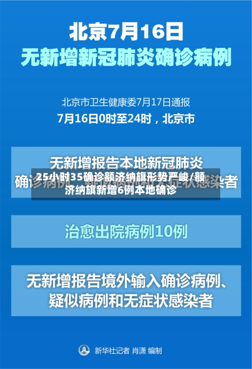 25小时35确诊额济纳旗形势严峻/额济纳旗新增6例本地确诊-第2张图片