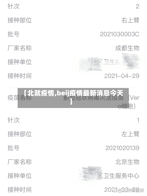 【北就疫情,beij疫情最新消息今天】-第3张图片