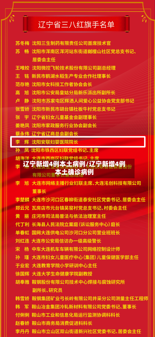 辽宁新增4例本土病例/辽宁新增4例本土确诊病例-第1张图片