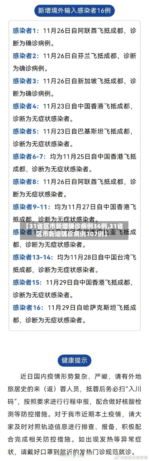 【31省区市新增确诊病例36例,31省区市新增确诊病例107例】-第3张图片