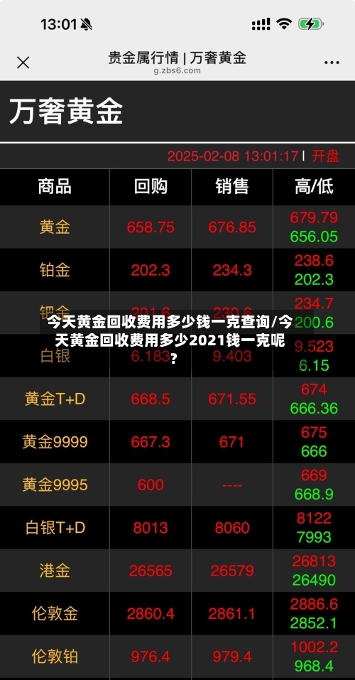 今天黄金回收费用多少钱一克查询/今天黄金回收费用多少2021钱一克呢?-第1张图片
