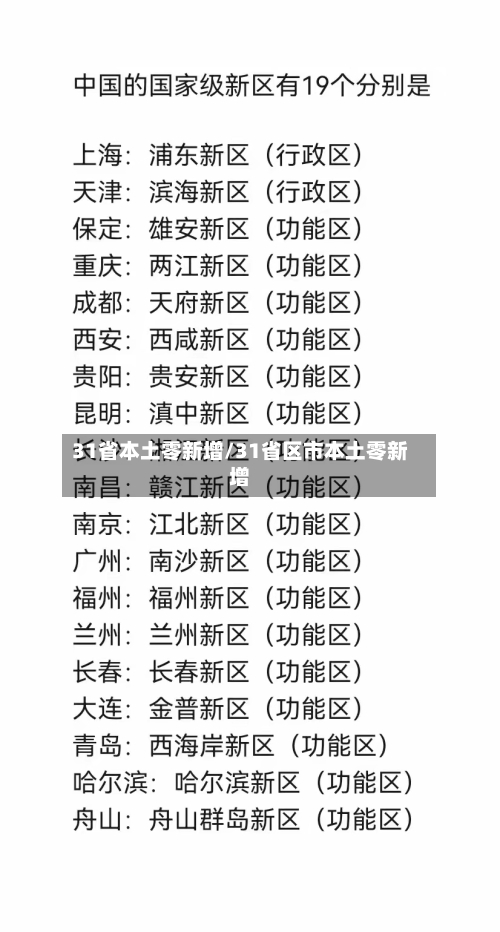 31省本土零新增/31省区市本土零新增-第2张图片