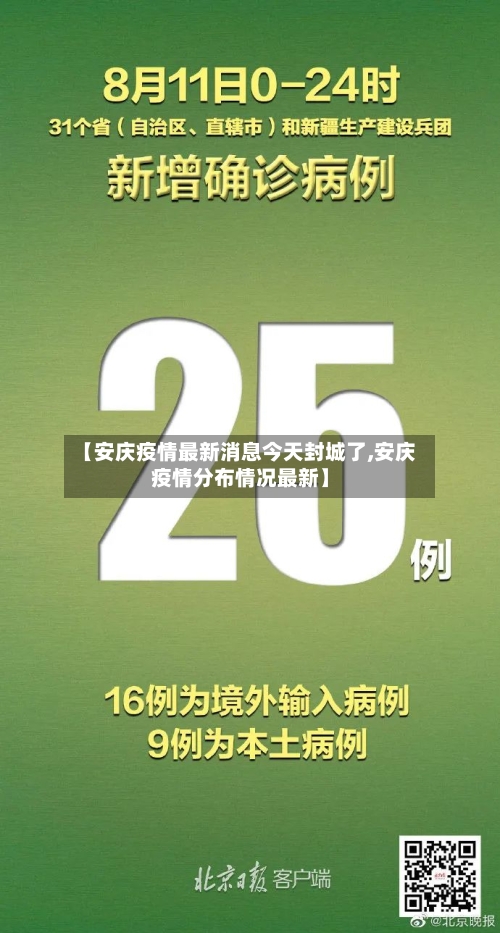 【安庆疫情最新消息今天封城了,安庆疫情分布情况最新】-第1张图片