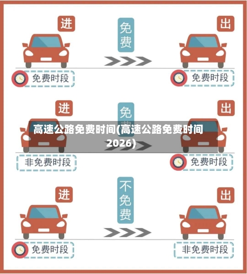 高速公路免费时间(高速公路免费时间2026)-第2张图片
