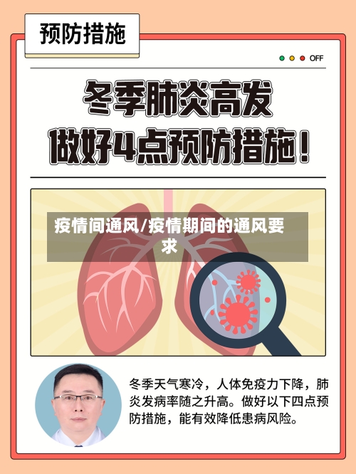 疫情间通风/疫情期间的通风要求-第2张图片