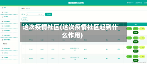 这次疫情社区(这次疫情社区起到什么作用)-第3张图片