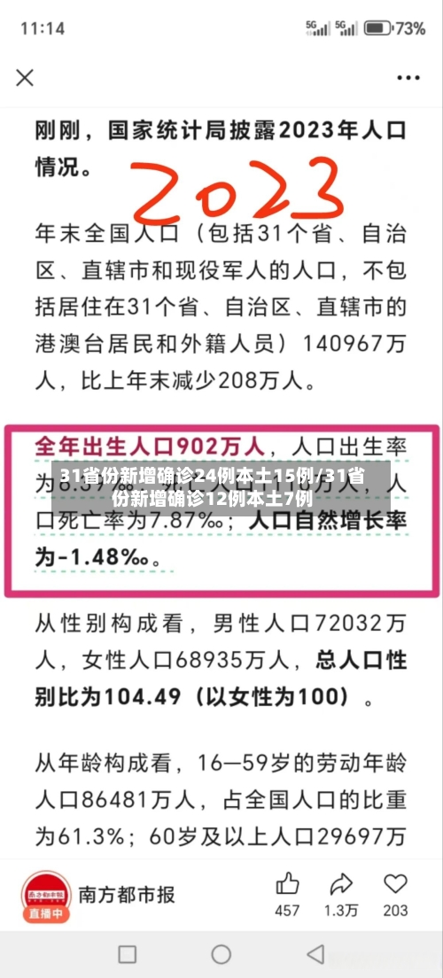 31省份新增确诊24例本土15例/31省份新增确诊12例本土7例-第1张图片