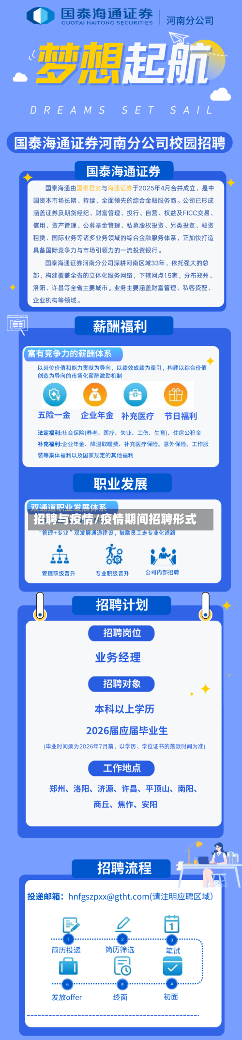 招聘与疫情/疫情期间招聘形式-第2张图片