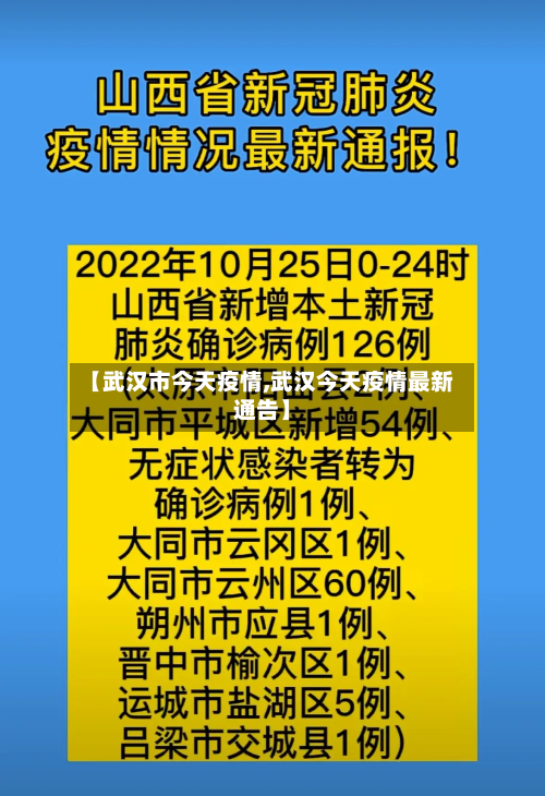 【武汉市今天疫情,武汉今天疫情最新通告】-第1张图片