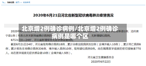 北京增2例确诊病例/北京增2例确诊病例是哪个区-第2张图片