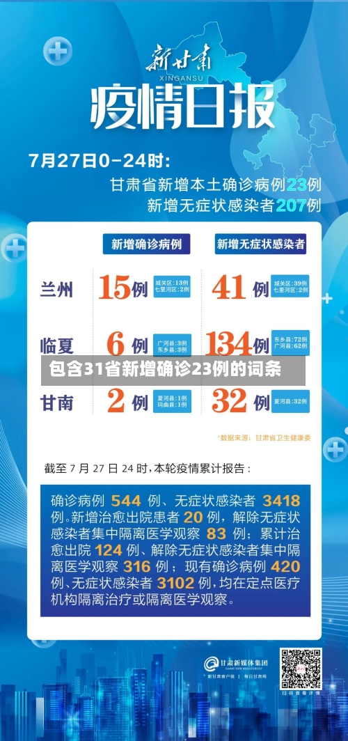包含31省新增确诊23例的词条-第1张图片