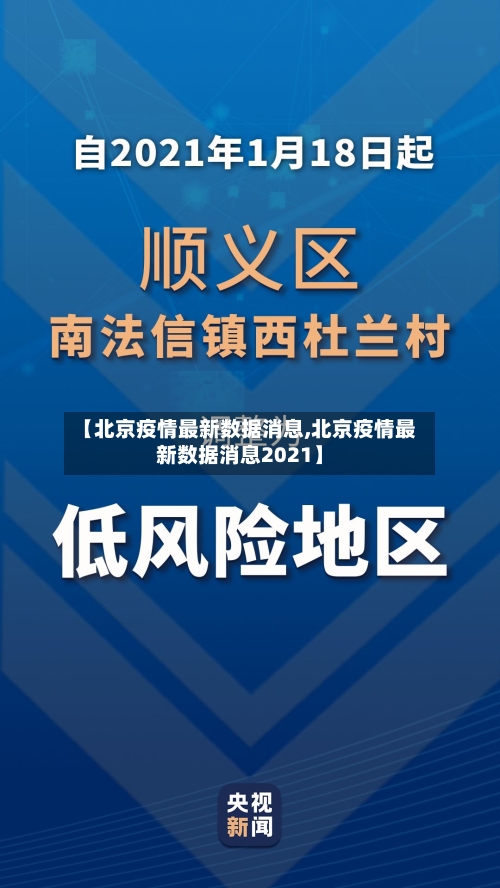 【北京疫情最新数据消息,北京疫情最新数据消息2021】-第3张图片