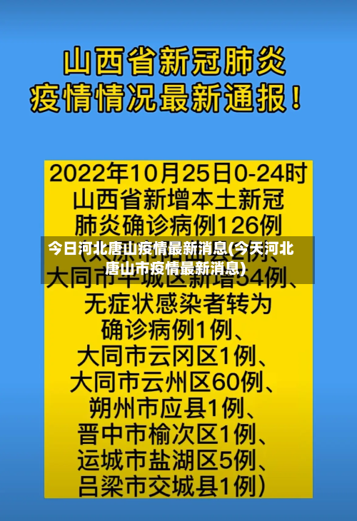 今日河北唐山疫情最新消息(今天河北唐山市疫情最新消息)-第2张图片