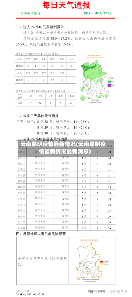 云南昆明疫情最新情况(云南昆明疫情最新情况最新消息)-第1张图片