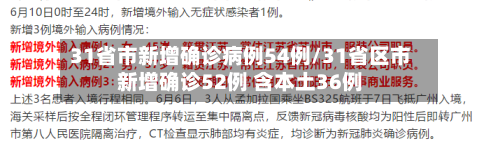31省市新增确诊病例54例/31省区市新增确诊52例 含本土36例-第3张图片