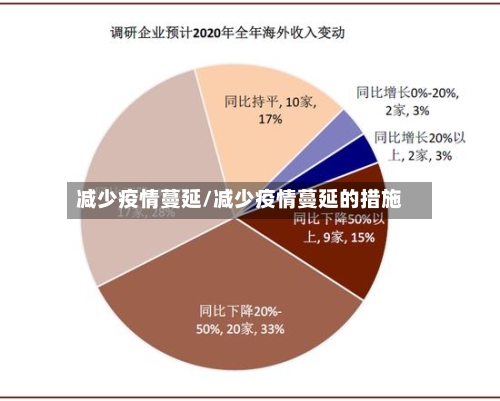 减少疫情蔓延/减少疫情蔓延的措施-第1张图片