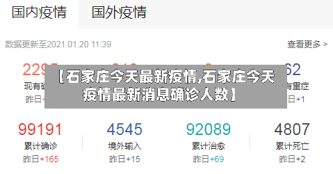 【石家庄今天最新疫情,石家庄今天疫情最新消息确诊人数】-第1张图片