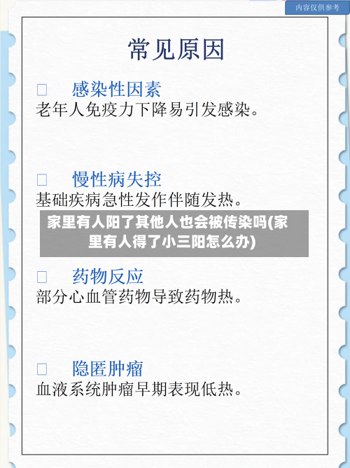家里有人阳了其他人也会被传染吗(家里有人得了小三阳怎么办)-第1张图片