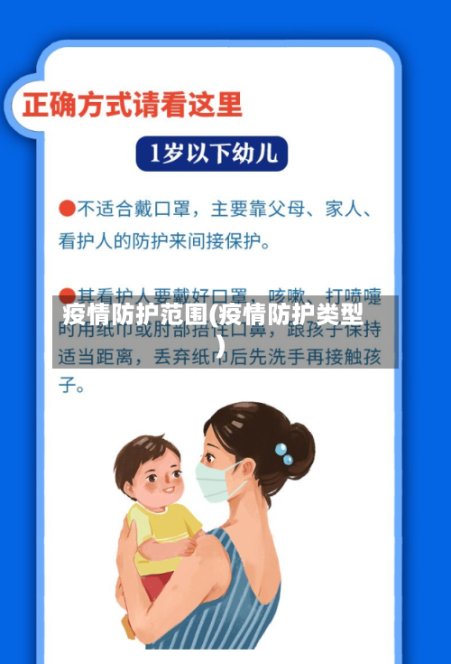 疫情防护范围(疫情防护类型)-第2张图片