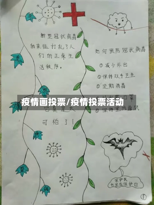 疫情画投票/疫情投票活动-第1张图片
