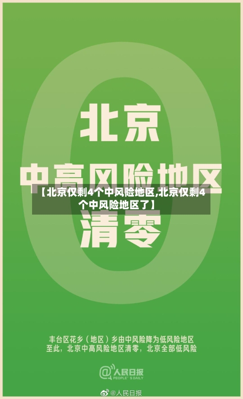 【北京仅剩4个中风险地区,北京仅剩4个中风险地区了】-第3张图片