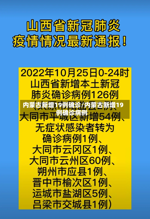 内蒙古新增19例确诊/内蒙古新增19例确诊病例-第1张图片