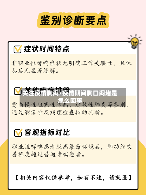 关注疫情胸闷/疫情期间胸口闷堵是怎么回事-第3张图片