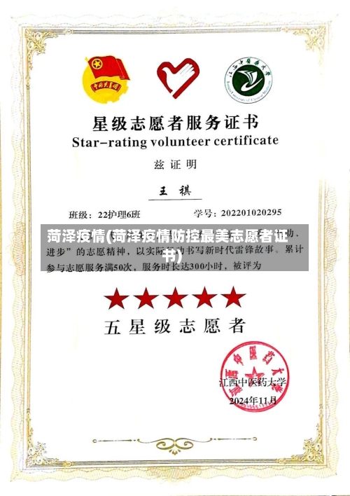 菏泽疫情(菏泽疫情防控最美志愿者证书)-第1张图片