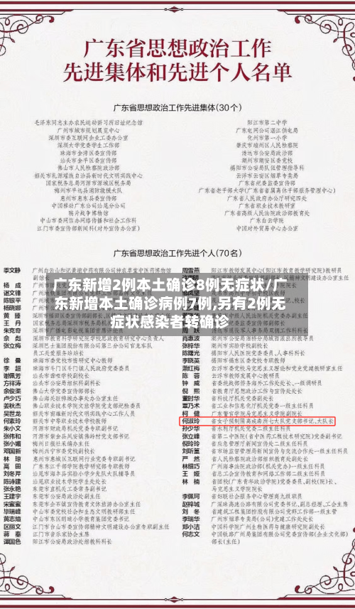 广东新增2例本土确诊8例无症状/广东新增本土确诊病例7例,另有2例无症状感染者转确诊-第1张图片