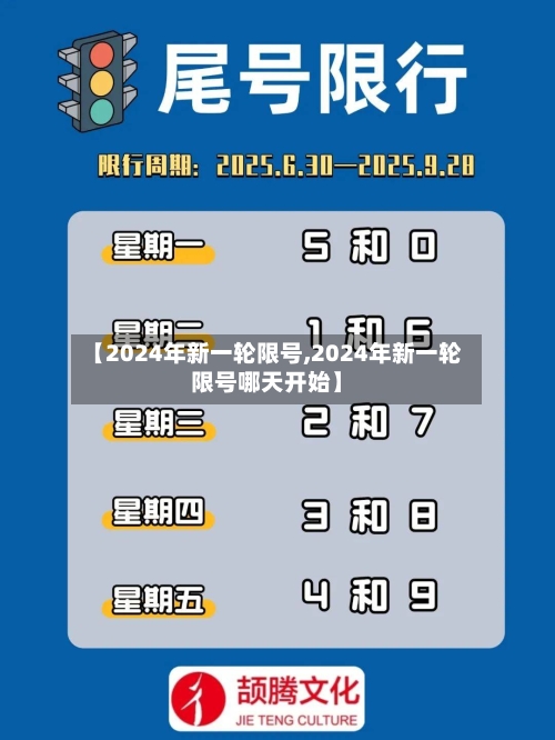 【2024年新一轮限号,2024年新一轮限号哪天开始】-第2张图片