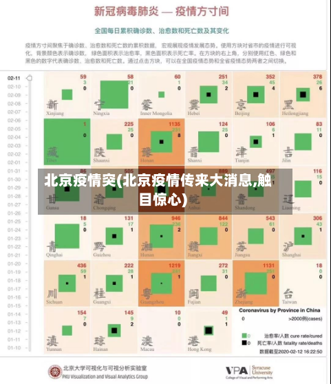 北京疫情突(北京疫情传来大消息,触目惊心)-第2张图片