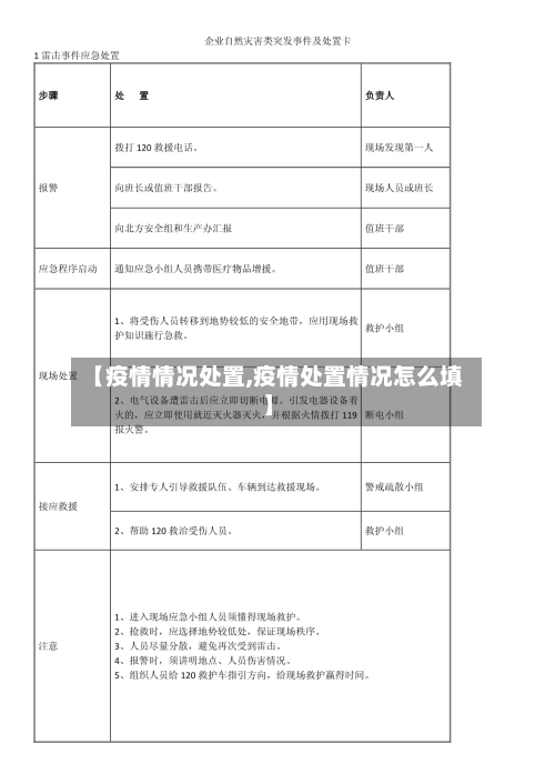 【疫情情况处置,疫情处置情况怎么填】-第1张图片