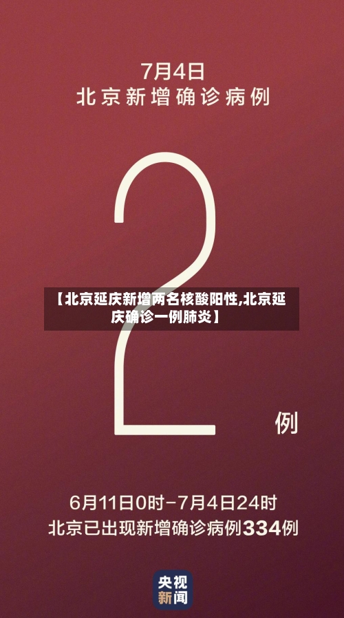 【北京延庆新增两名核酸阳性,北京延庆确诊一例肺炎】-第2张图片