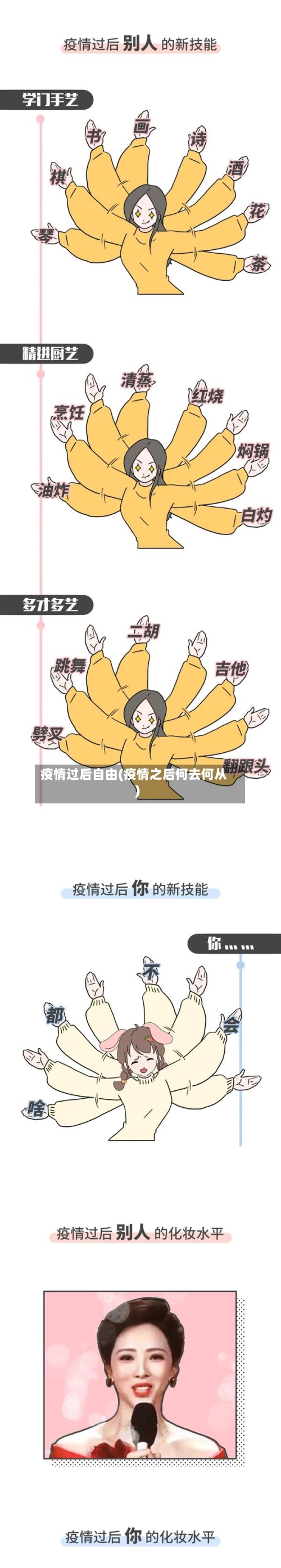 疫情过后自由(疫情之后何去何从)-第1张图片