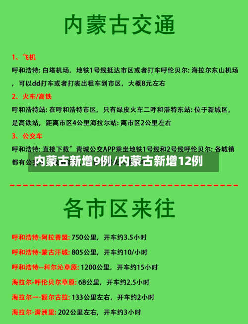 内蒙古新增9例/内蒙古新增12例-第1张图片