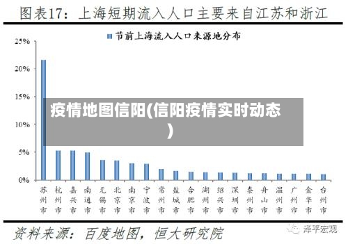 疫情地图信阳(信阳疫情实时动态)-第1张图片