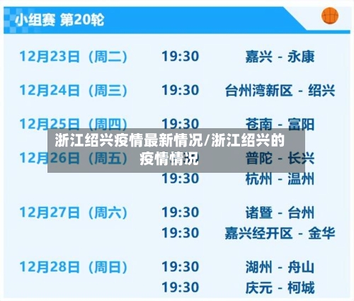 浙江绍兴疫情最新情况/浙江绍兴的疫情情况-第1张图片
