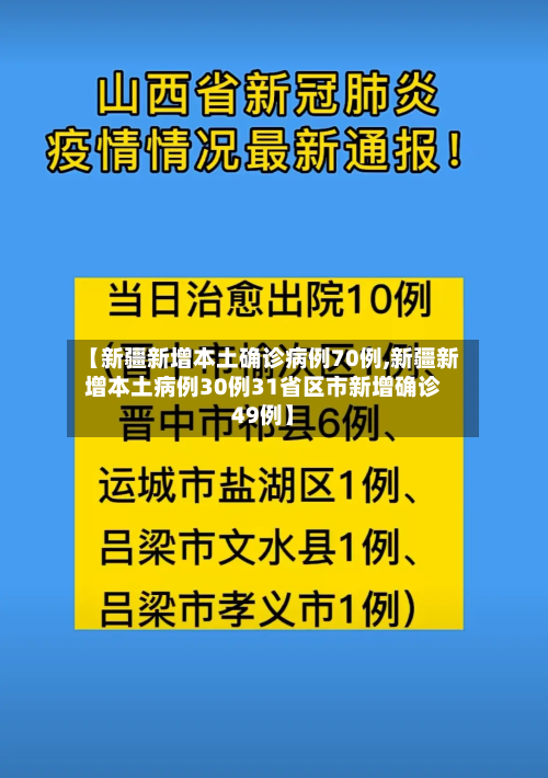 【新疆新增本土确诊病例70例,新疆新增本土病例30例31省区市新增确诊49例】-第1张图片