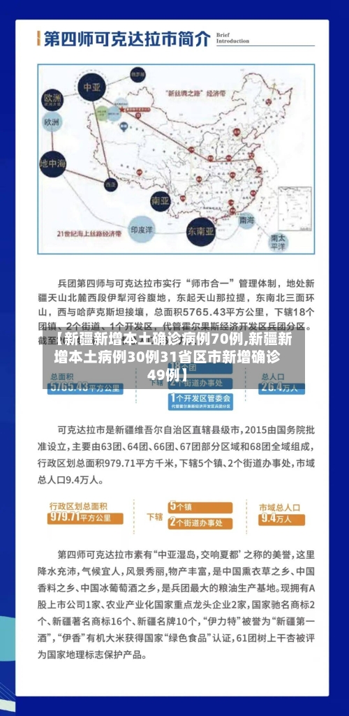 【新疆新增本土确诊病例70例,新疆新增本土病例30例31省区市新增确诊49例】-第2张图片