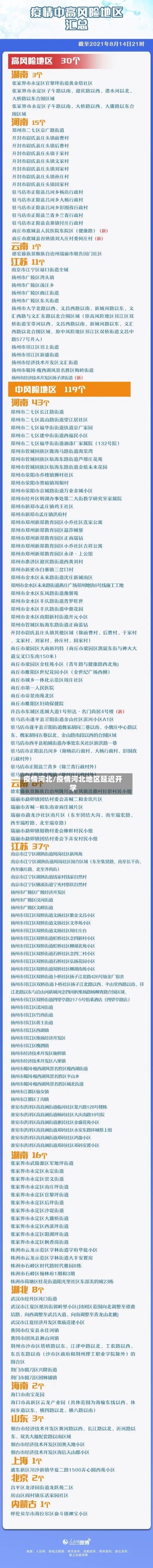 疫情河北/疫情河北地区延迟开学-第1张图片