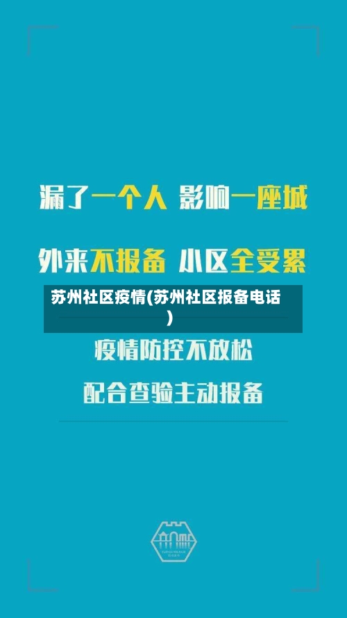 苏州社区疫情(苏州社区报备电话)-第2张图片