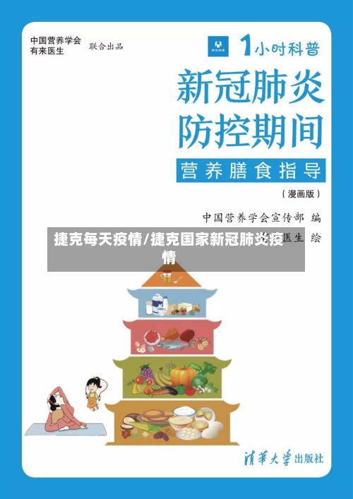 捷克每天疫情/捷克国家新冠肺炎疫情-第1张图片