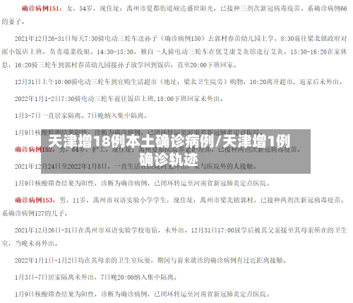 天津增18例本土确诊病例/天津增1例确诊轨迹-第1张图片