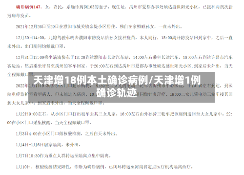 天津增18例本土确诊病例/天津增1例确诊轨迹-第2张图片