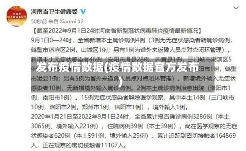 发布疫情数据(疫情数据官方发布)-第1张图片